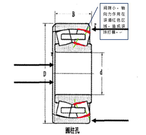 图片关键词 图片关键词