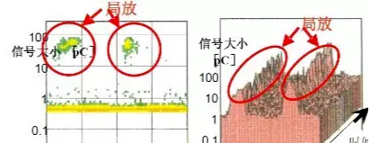 图片关键词 图片关键词