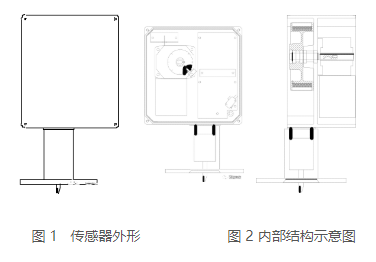图片关键词 图片关键词