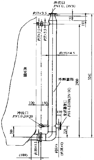 图片关键词 图片关键词
