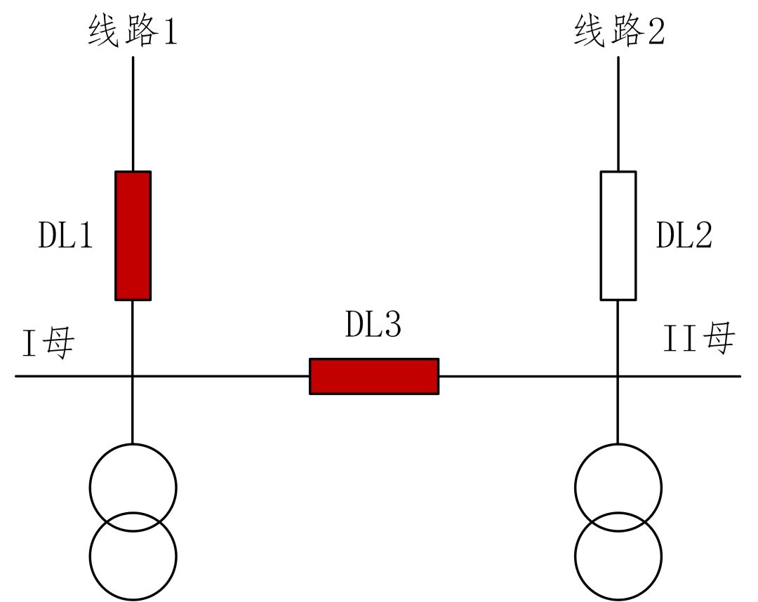 图片关键词 图片关键词