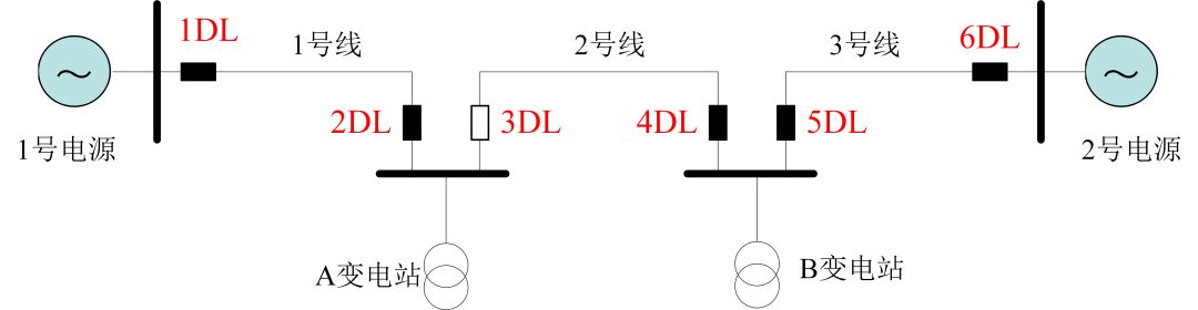 图片关键词 图片关键词